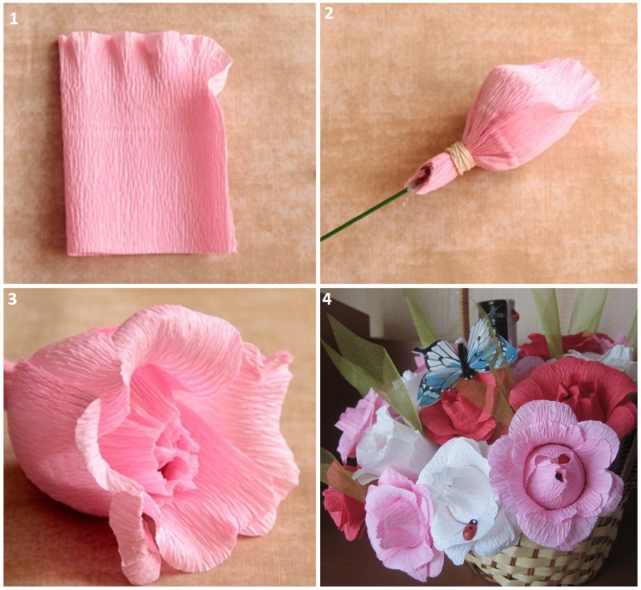 Цветок с конфетами из бумаги своими руками