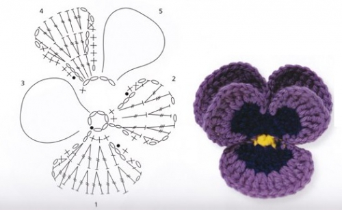 Схемы вязания цветка анютины глазки