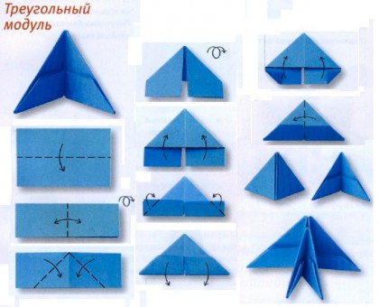 Оригами треугольный модуль. Иллюстрация подробного изготовления.