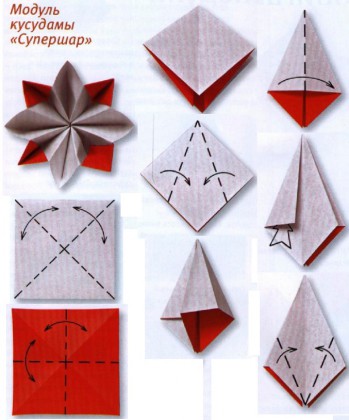 Оригами модуль супершар. Иллюстрация подробного изготовления.