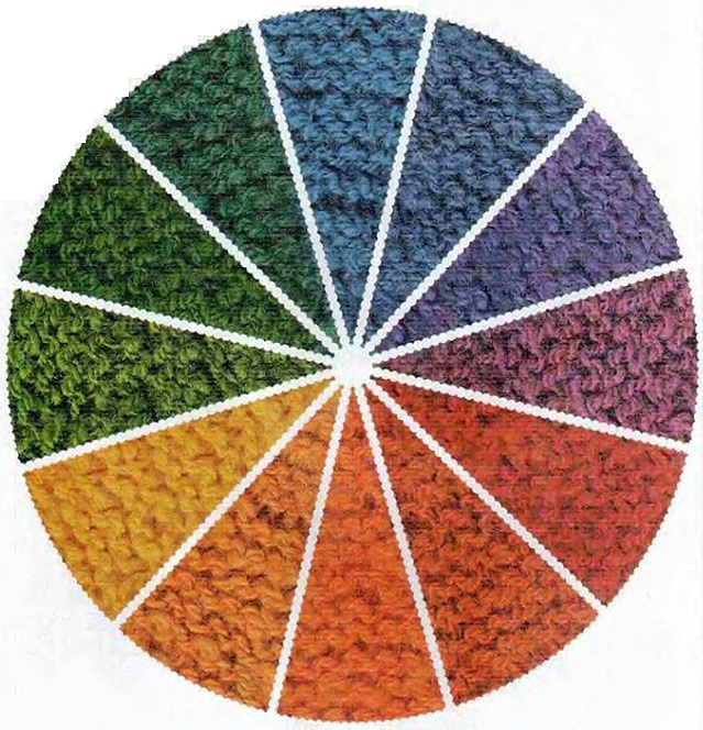 Сочетание цветов пряжи при вязании спицами