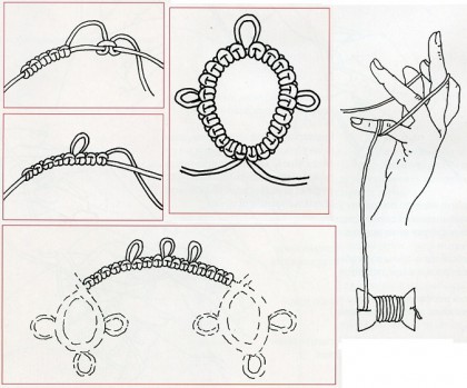кольцо, пико и арка в технике макраме