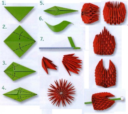 Тюльпаны изготовленые техникой модульное оригами