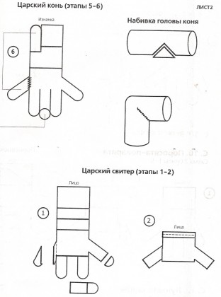игрушка иван-царевич из перчаток