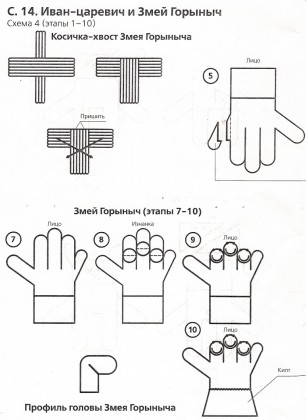 иван-царевич и змей горыныч