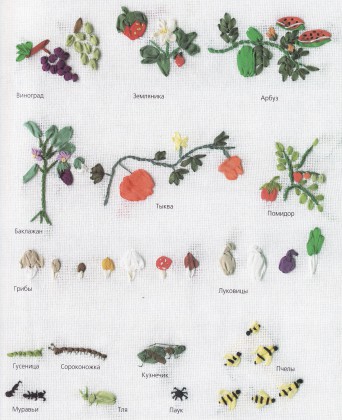 вышивка ягод и насекомых