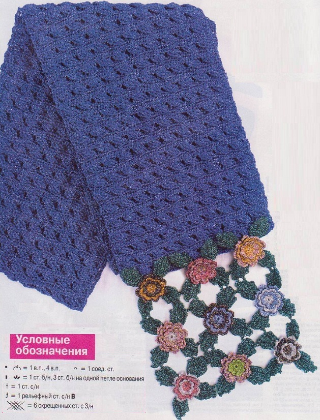 синий шарф связанный крючком