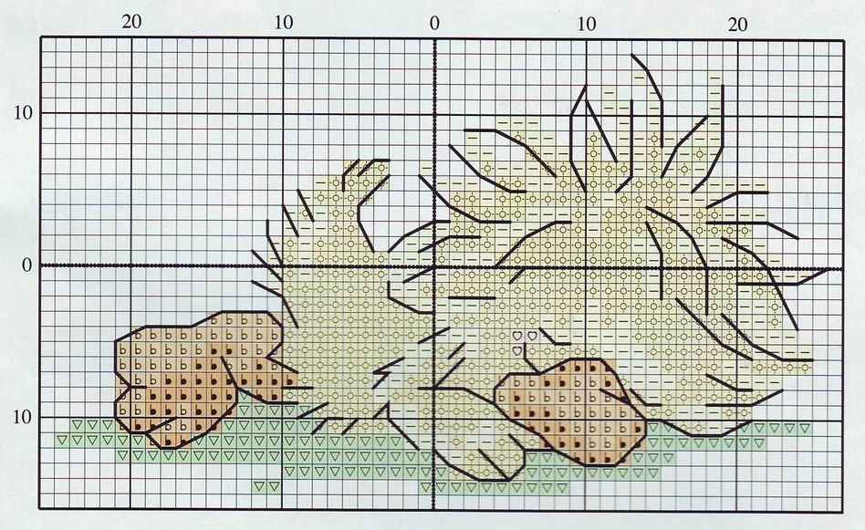 Найти схему рисунка. Вышивка крестиком на детскую наволочку схема. Метрика схемы вышивки крестом цыпленок. Схемы вышивки крестом от Амелка. Панна мальчик с утенком схема.