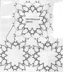 вяжем крючком шапочку