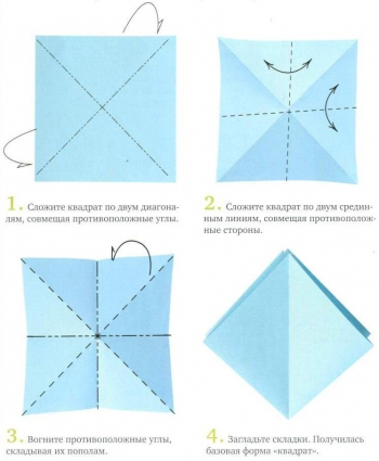 Базовая форма оригами - квадрат
