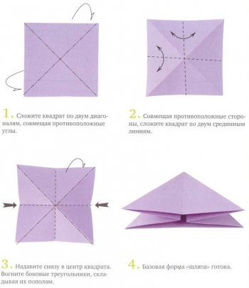 Основы оригами уроки складывания шляпы