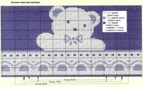 Схема для вязания медведя