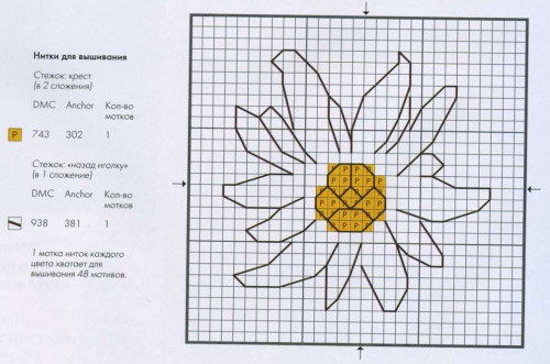 Схема для цветка
