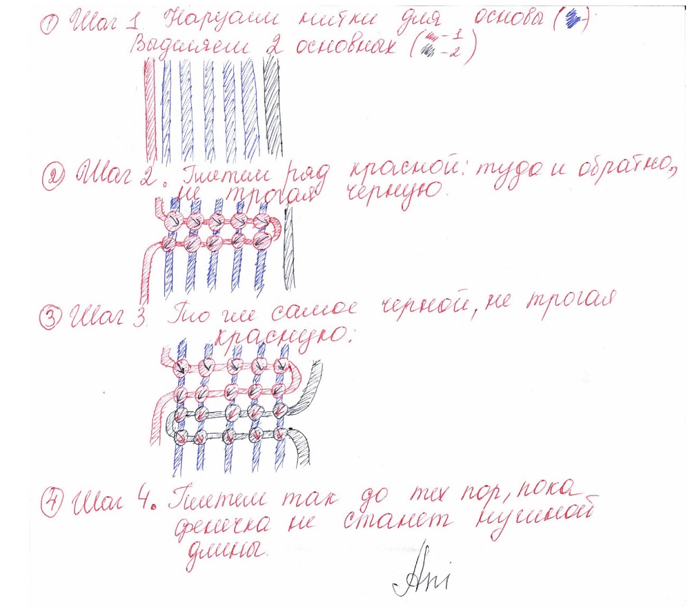 Схемы плетения фенечек