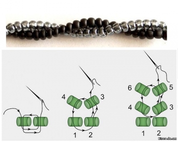 схема плетения жгута ндебеле