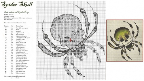 Ed Hardy череп-паук схема