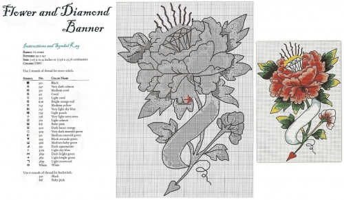 Ed Hardy цветок с брильянтом, схема