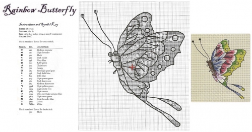 Ed Hardy радужная бабочка, схема