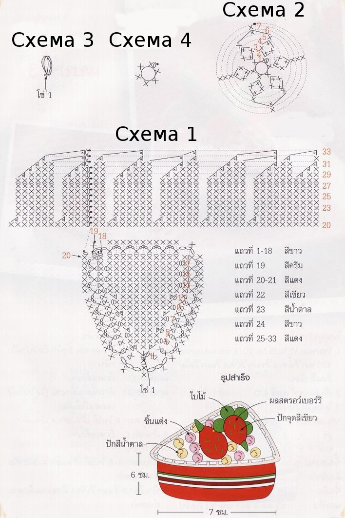 Торты пирожные крючком описания схемы