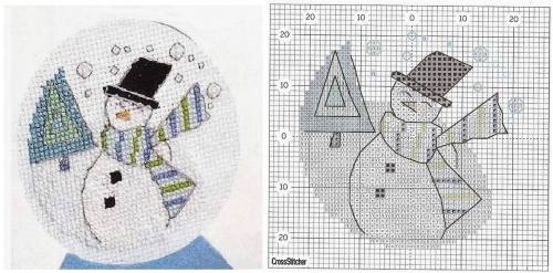 открытка, снеговик, вышивка крестом, схема
