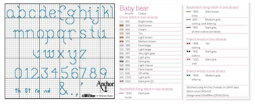 алфавит схема вышивки крестом, обложка для детского фото альбома с медведем Тедди Тэдди