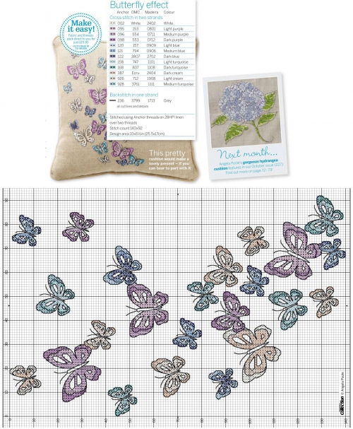 бабочки схема вышивки крестом, подушка с вышивкой, простая и удобная цветная схема, бабочка, бабочки