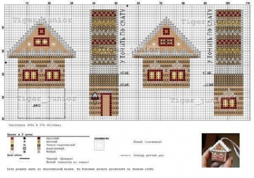 миниатюрная цветная новогодняя схема для вышивки крестом, пряничный домик, елочная игрушка своими руками 