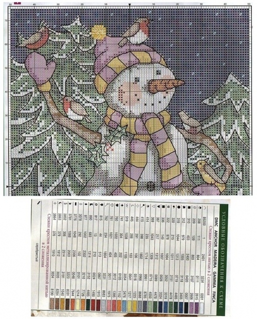снеговик, схемы для вышивки крестом к новому году, новый год в лесу, простая и удобная цветная схема для вышивки крестом